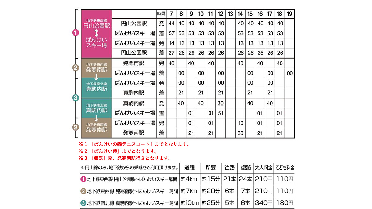 ばんけい　山の蚤の市 バス時刻表